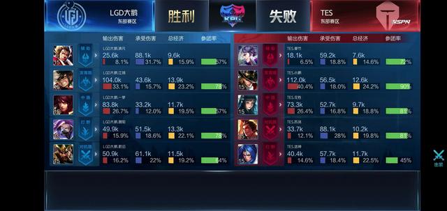 证明了他的 证明了他的