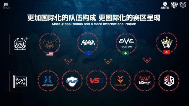 二点失守导 二点失守导