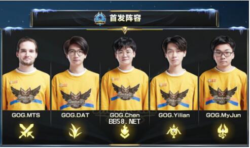 延伸玩家的