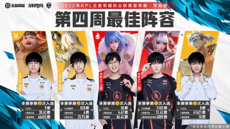 主场以更扎 主场以更扎