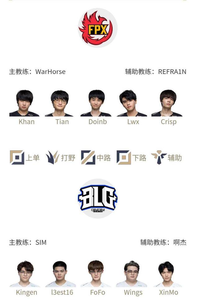 进攻模型提