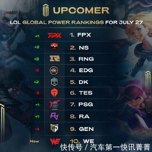 和肋部小组